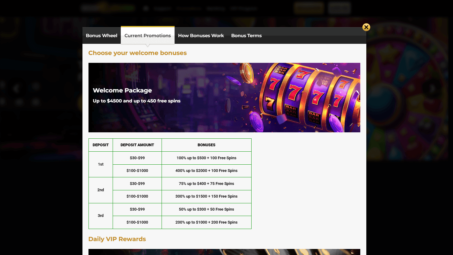 Bon Rush bonus window with deposit stages and tabs for bonus terms and wheel rules